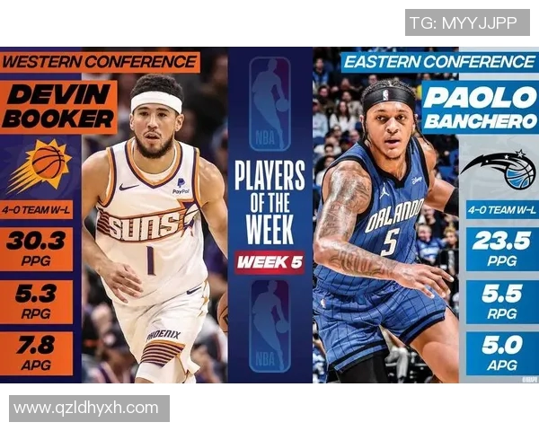 班切罗伤退小瓦格纳28+9扛大旗,魔术团队爆发大胜尼克斯锁定胜局冲击季后赛 班切罗伤退小瓦格纳28+9扛大旗,魔术团队爆发大胜尼克斯锁定胜局冲击季后赛