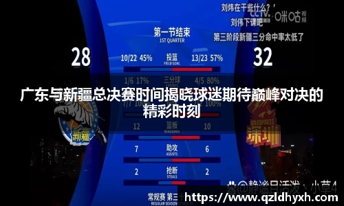 广东与新疆总决赛时间揭晓球迷期待巅峰对决的精彩时刻