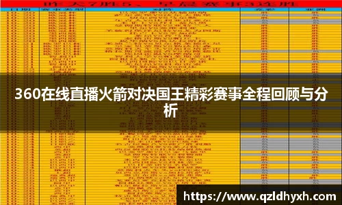 360在线直播火箭对决国王精彩赛事全程回顾与分析